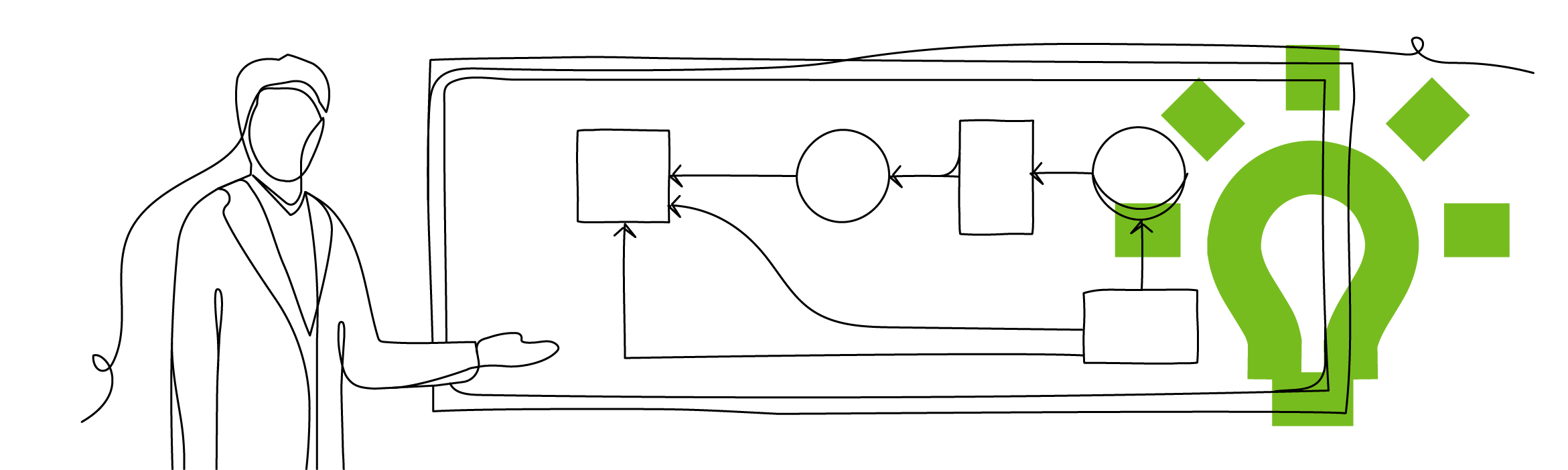 About image